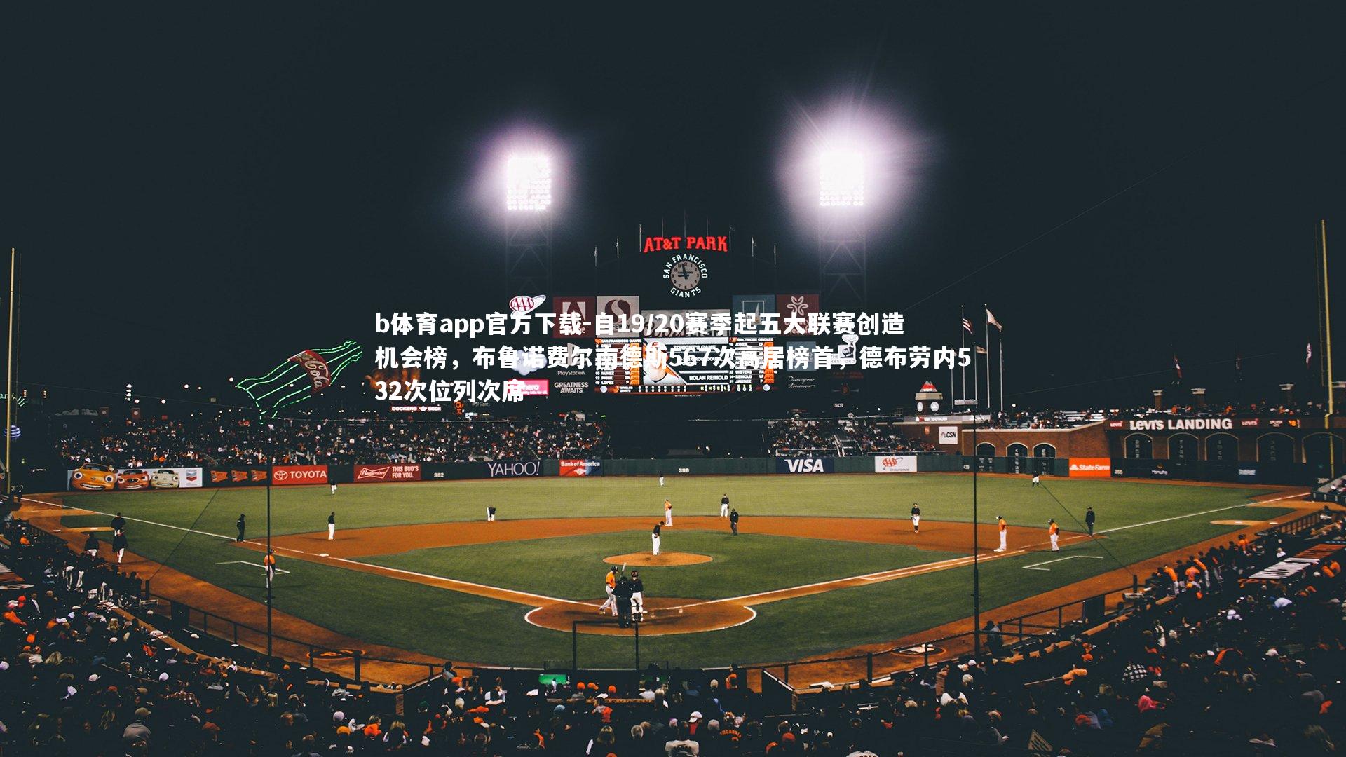 自19/20赛季起五大联赛创造机会榜,布鲁诺费尔南德斯567次高居榜首,德布劳内532次位列次席